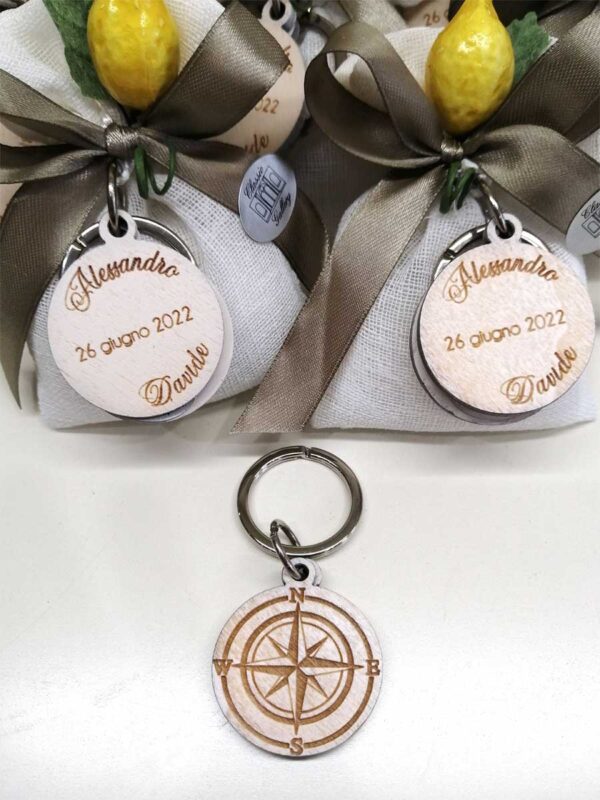 Portachiavi personalizzabile Rosa dei venti Portachiavi personalizzabile Rosa dei venti